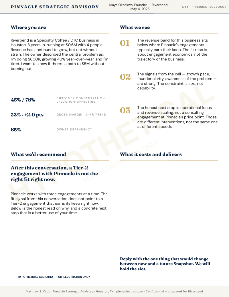 Sample Snapshot leave-behind: Decline letter with honest fit assessment